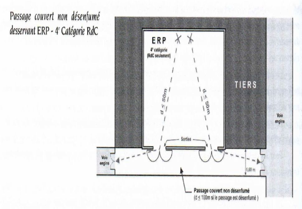 co4.1