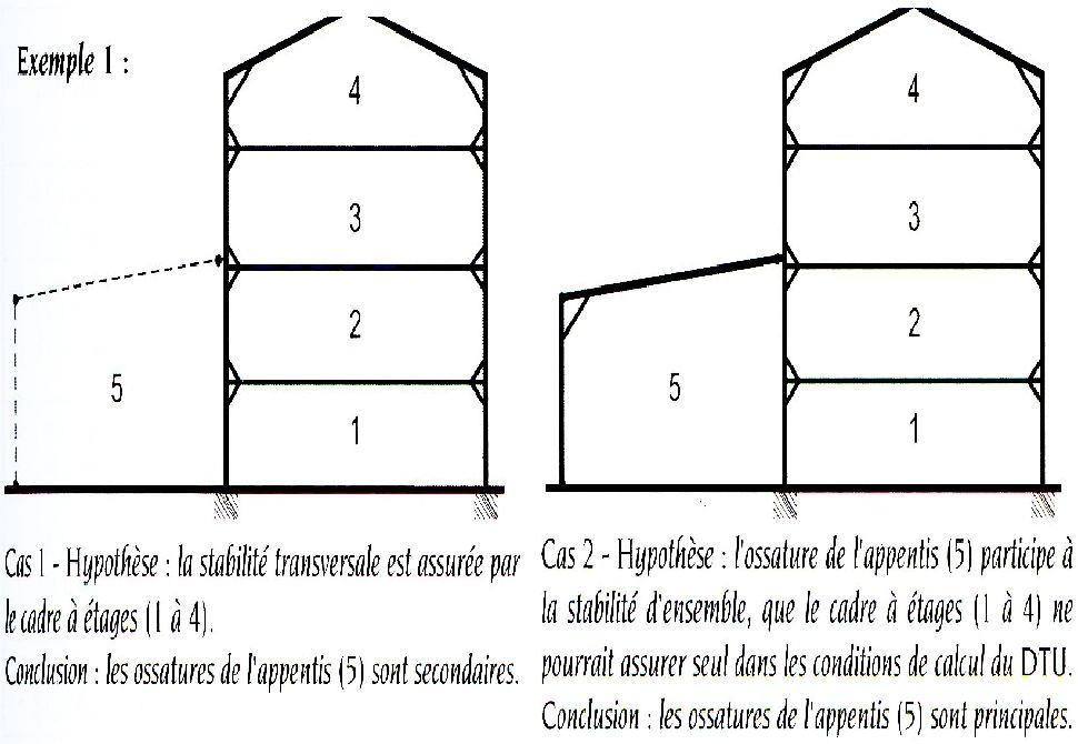 co11.1