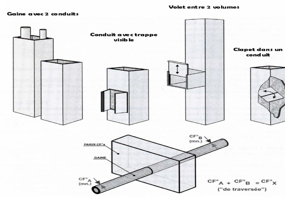 co30.1