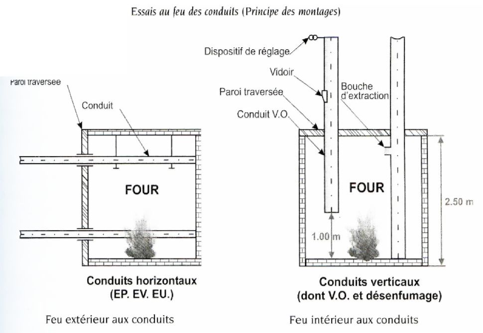 co30.2