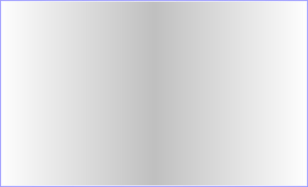 Shape2